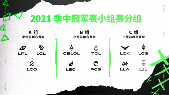 绝地求生33.2版本更新萨诺地图物资运输车重返战场