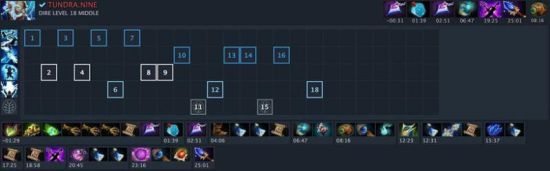 掌握王者荣耀的11个实用技巧助你成为MOBA高手