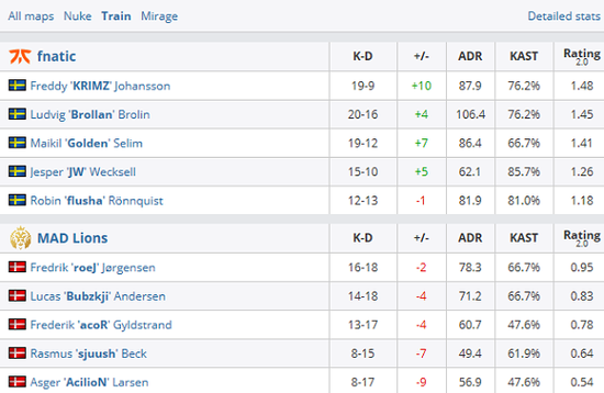 魔兽英雄格雷迈恩强势加盟风暴英雄