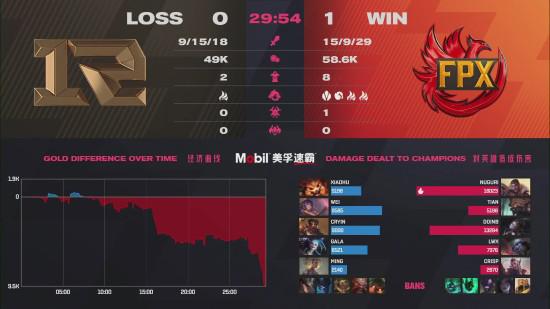 m0NESY离队传闻加剧引发关注