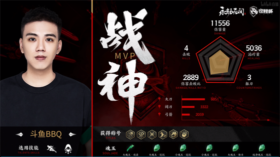 DOTA2宝可梦S6赛季精彩开赛引发玩家热潮